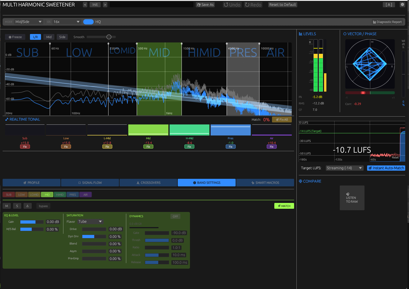 Harmonic Sweetener Interface