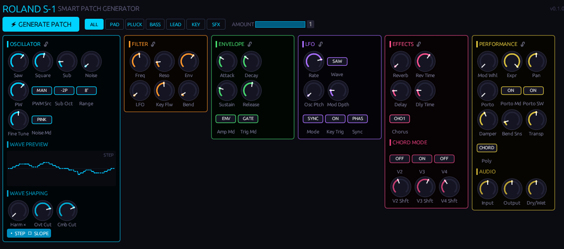 Roland S-1 Patch Generator Interface